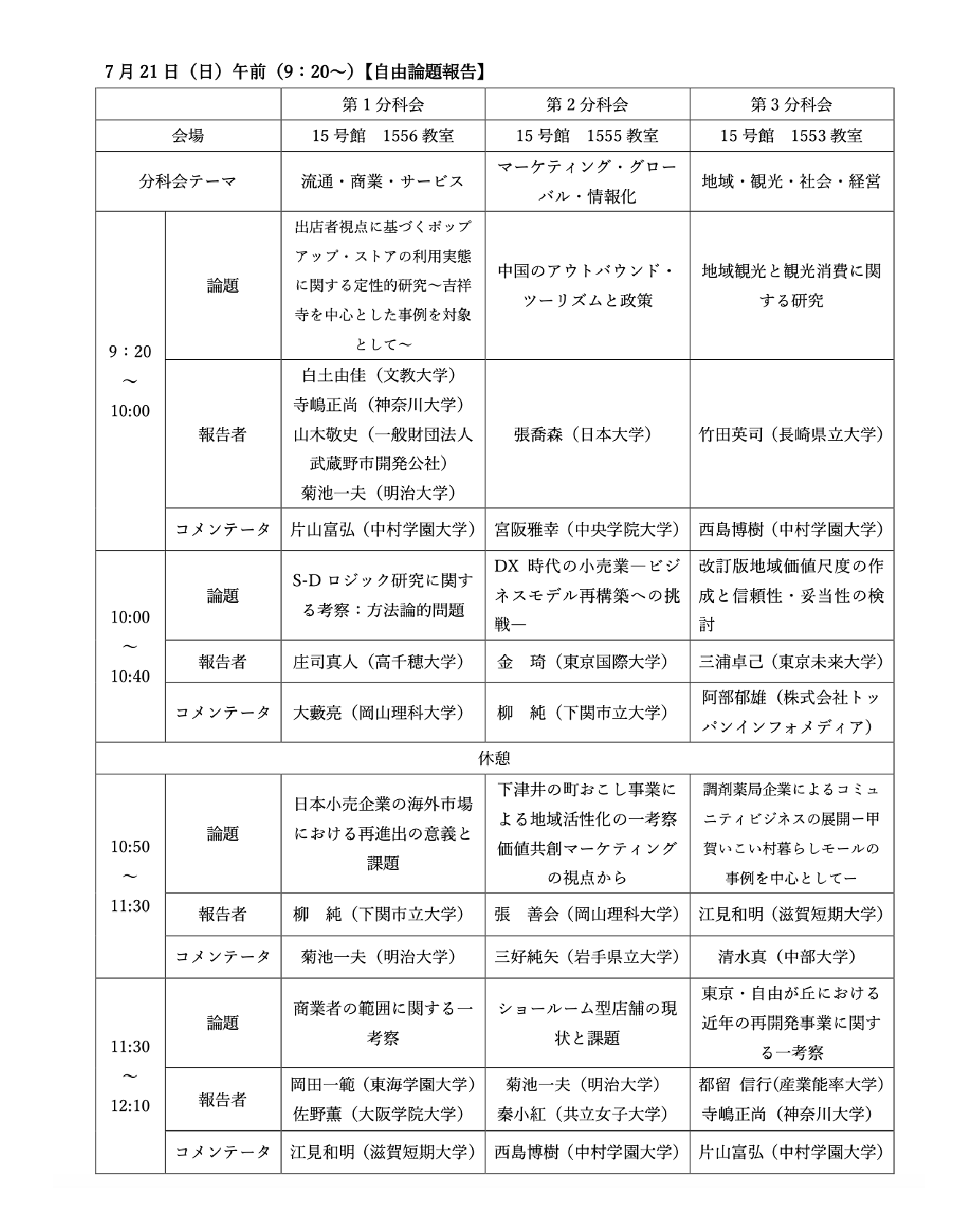 日本消費経済学会第49回全国大会