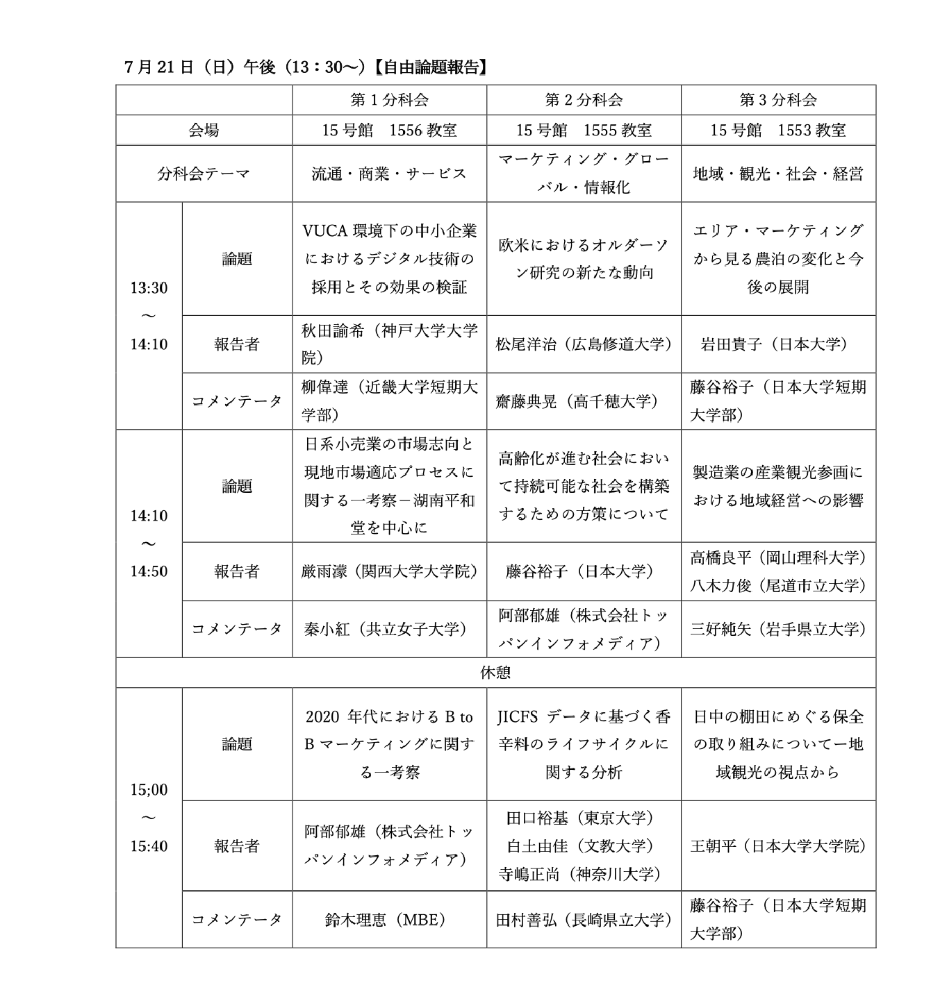 日本消費経済学会第49回全国大会