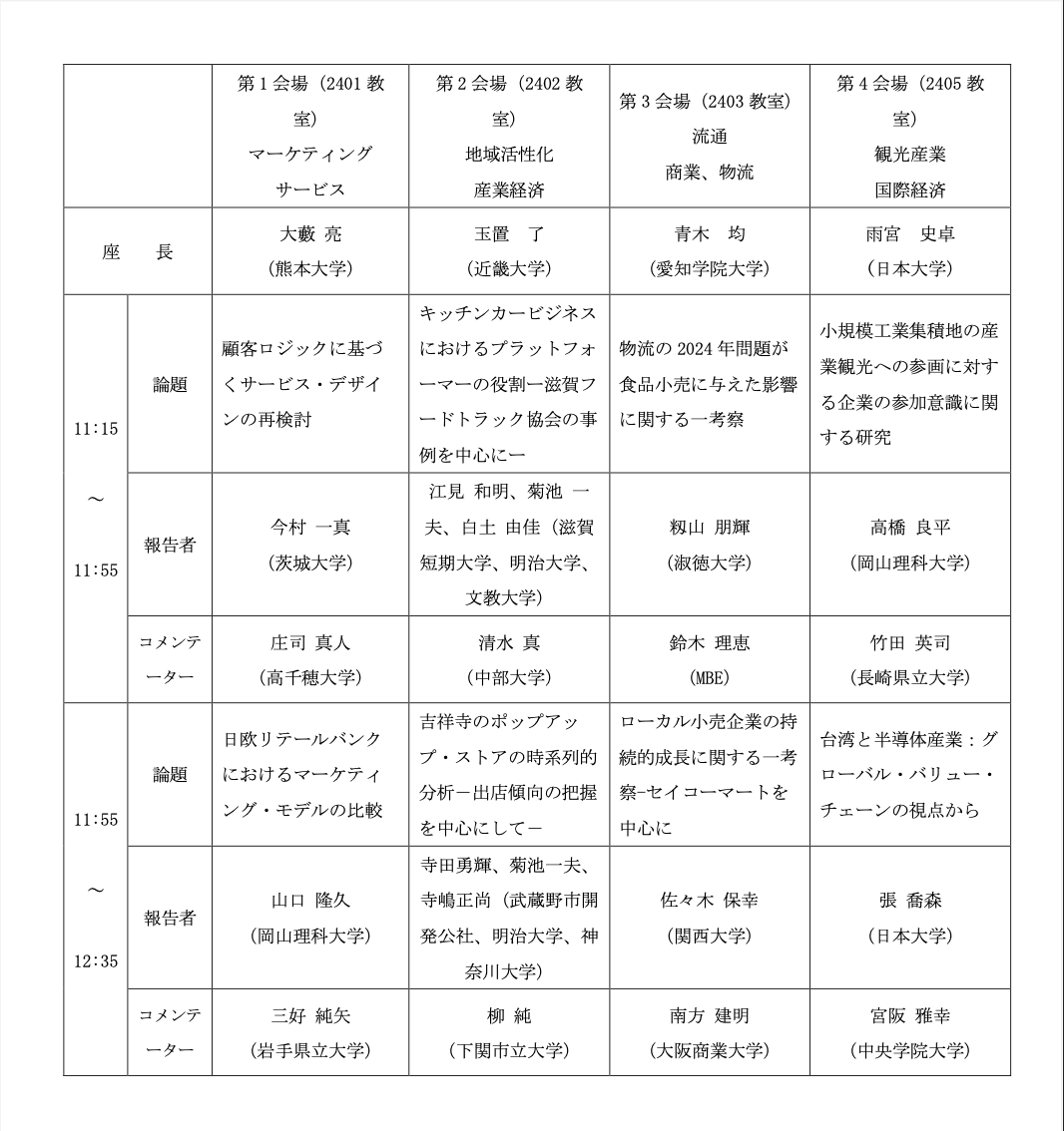 日本消費経済学会第50回全国大会