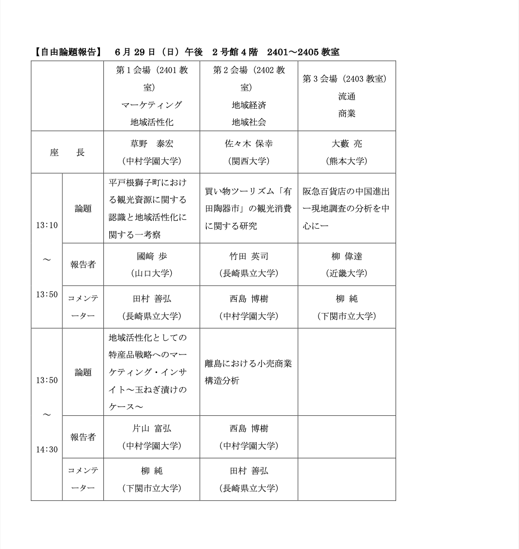 日本消費経済学会第50回全国大会