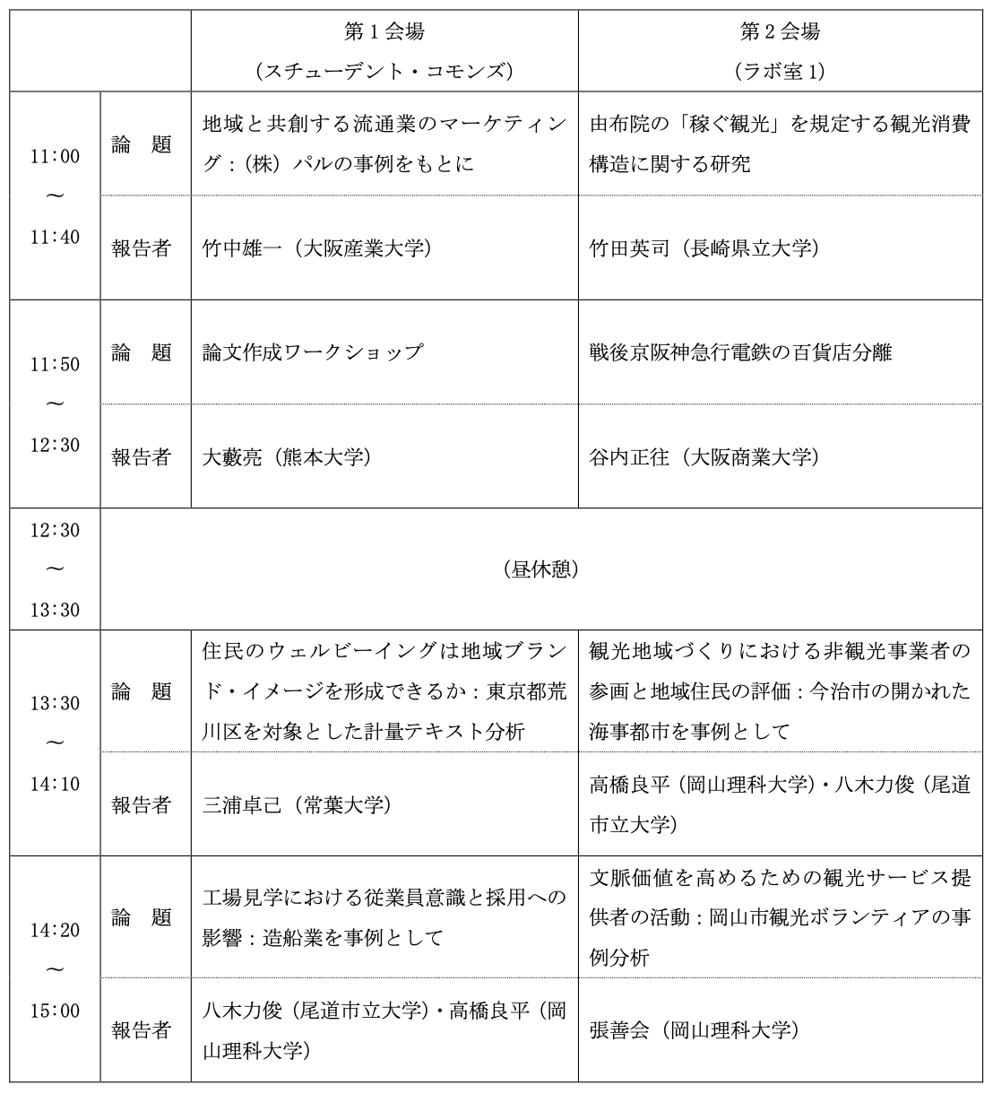 20251221西日本大会